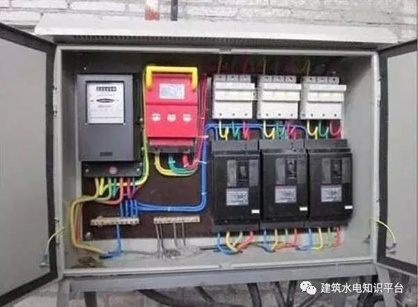 配電箱內(nèi)部結(jié)構(gòu)分析，誰看誰懂！