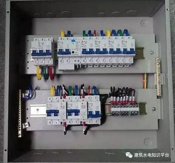 配電箱內(nèi)部結(jié)構(gòu)分析，誰看誰懂！