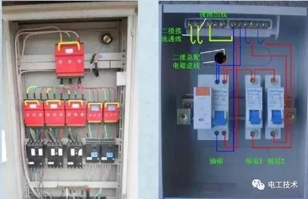 較直截了當(dāng)?shù)呐潆娤浣泳€圖解釋，零基礎(chǔ)還是學(xué)吧！你學(xué)會(huì)了嗎？