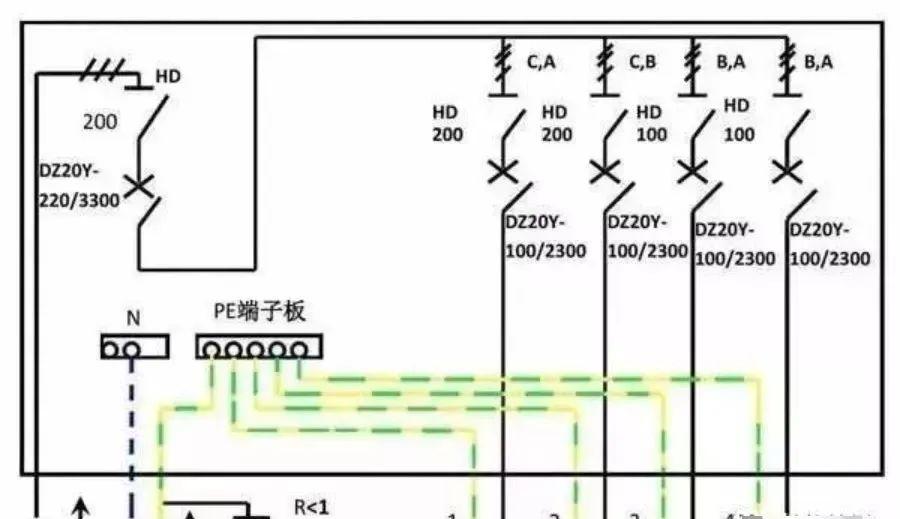 配電柜型號和內(nèi)部結(jié)構(gòu)分析，一篇文章就足夠了！