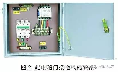 電工在開(kāi)始之前可以安裝配電箱？WORD兄弟，首先告訴我配電箱和配電柜之間有什么區(qū)別？