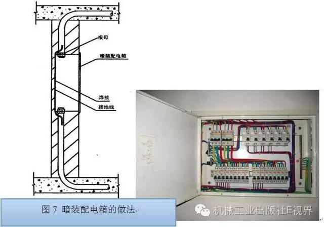 電工在開(kāi)始之前可以安裝配電箱？WORD兄弟，首先告訴我配電箱和配電柜之間有什么區(qū)別？