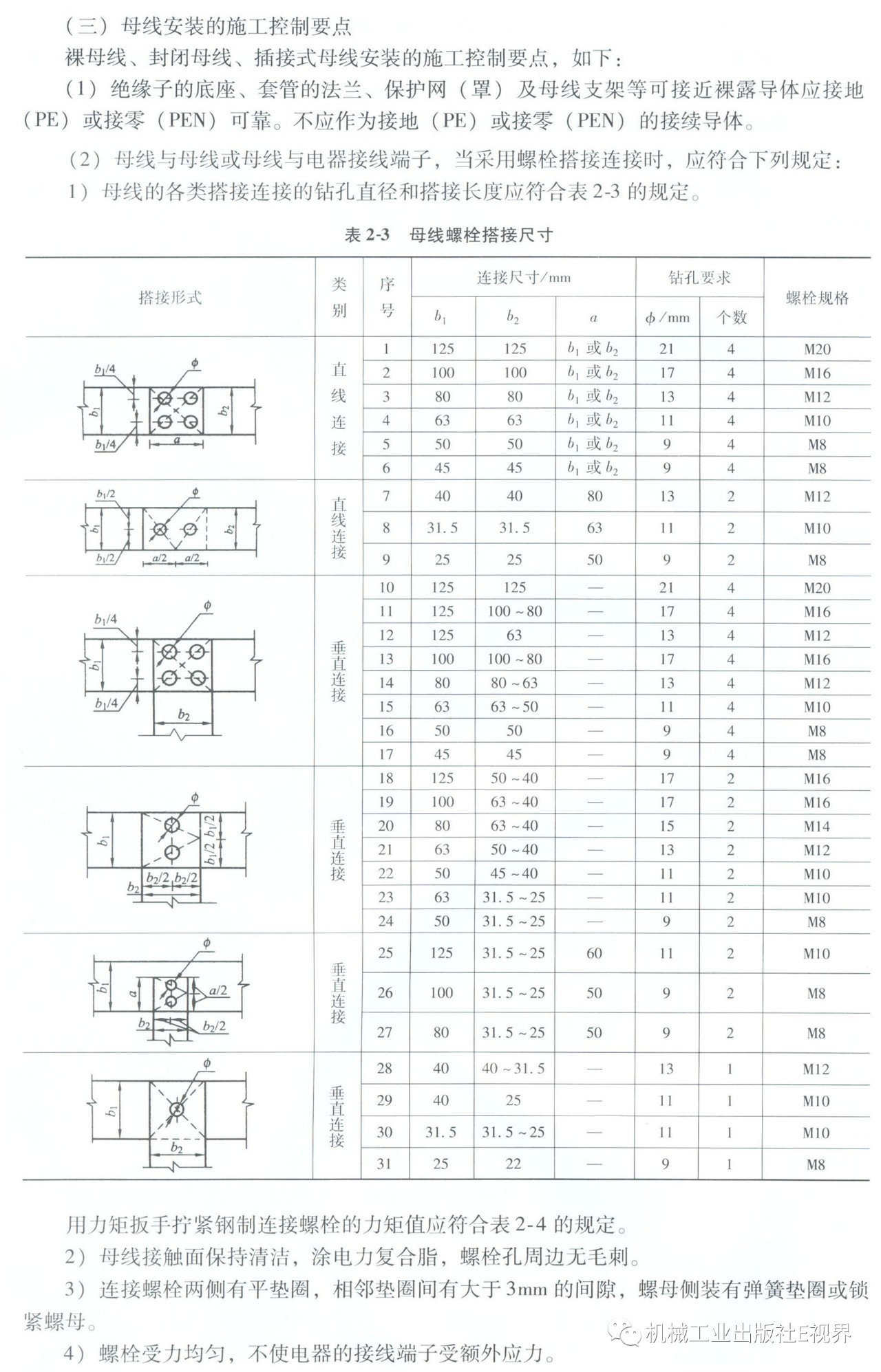 電工在開(kāi)始之前可以安裝配電箱？WORD兄弟，首先告訴我配電箱和配電柜之間有什么區(qū)別？