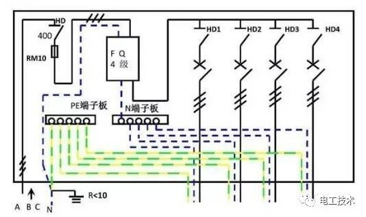 分析了配電箱的內(nèi)部結(jié)構(gòu)，誰能理解它？