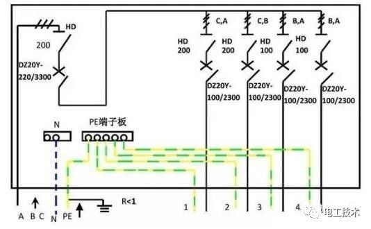 分析了配電箱的內(nèi)部結(jié)構(gòu)，誰能理解它？