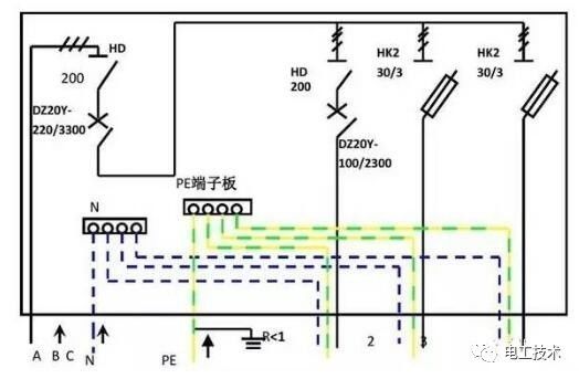 分析了配電箱的內(nèi)部結(jié)構(gòu)，誰能理解它？