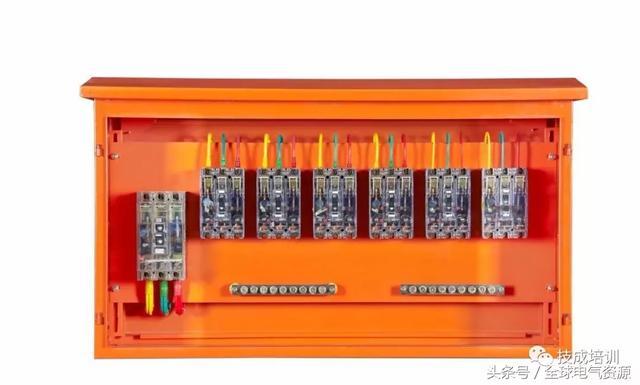 級(jí)別1、2和3 配電箱之間有什么區(qū)別嗎？