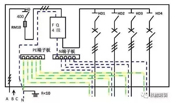 配電柜內(nèi)部結(jié)構(gòu)分析，一篇文章就足夠了！