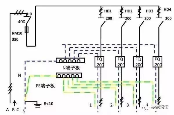 配電柜內(nèi)部結(jié)構(gòu)分析，一篇文章就足夠了！