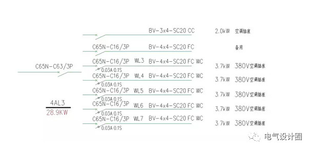 住宅建筑如何設(shè)計配電箱以及如何選擇空氣開關(guān)？目前是如何估計的？