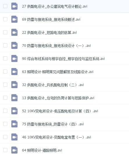 用戶配電箱主開關(guān)是否需要漏電保護(hù)？經(jīng)驗(yàn)總結(jié)告訴你