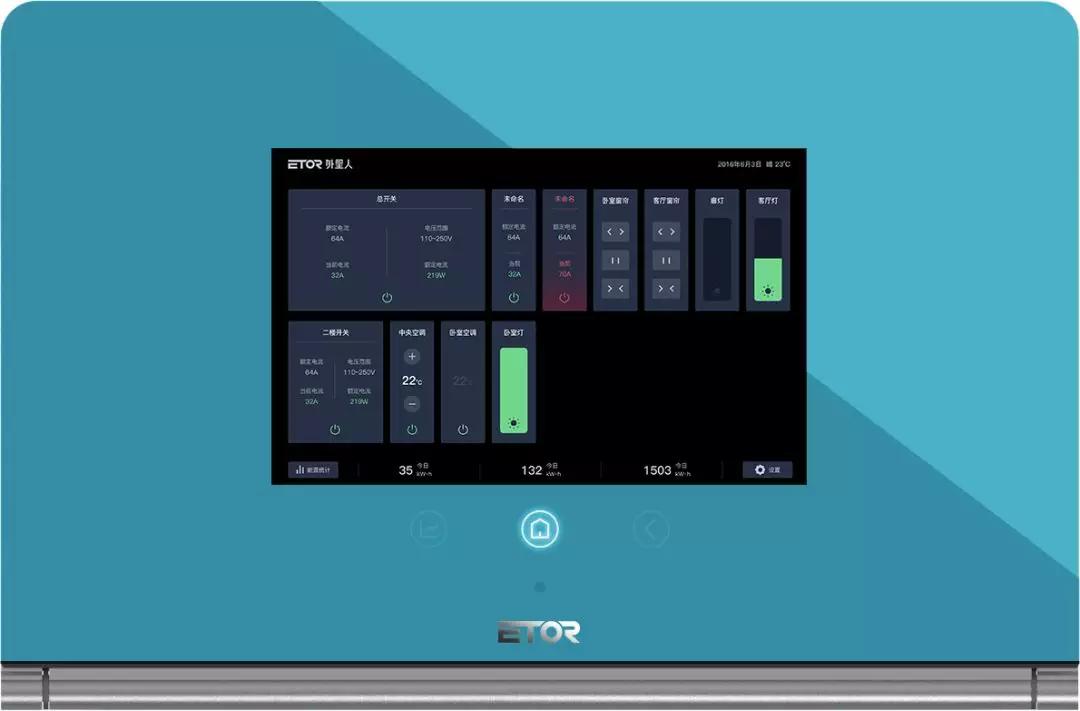 房子裝修，配電箱如何裝修帶來感覺？