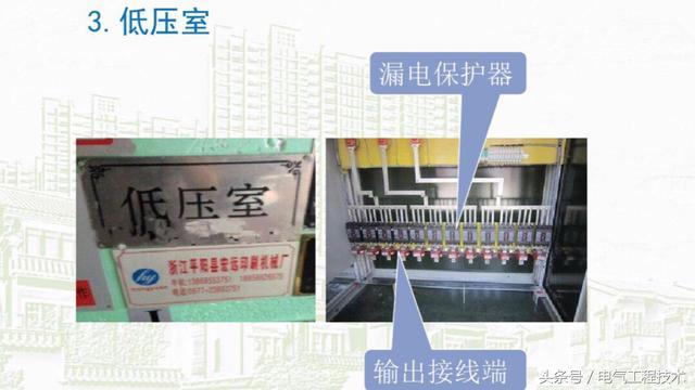 我在1級(jí)、2級(jí)和3級(jí)配電箱有什么樣的設(shè)備？如何配置它？你早就應(yīng)該知道了。