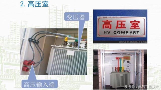 我在1級(jí)、2級(jí)和3級(jí)配電箱有什么樣的設(shè)備？如何配置它？你早就應(yīng)該知道了。