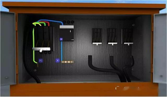 從變壓器到配電箱！臨時(shí)電源線連接和配電箱配置標(biāo)準(zhǔn)圖！