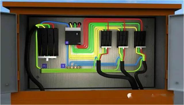 從變壓器到配電箱！臨時(shí)電源線連接和配電箱配置標(biāo)準(zhǔn)圖！