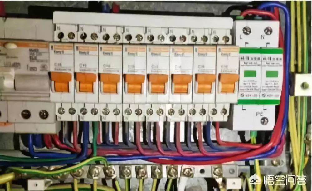 家庭配電箱總門和分門的功能是什么？