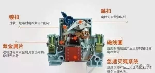 配電箱，配電柜的內(nèi)部結(jié)構(gòu)是什么？較詳細(xì)的解釋，學(xué)會收集必不可少的！