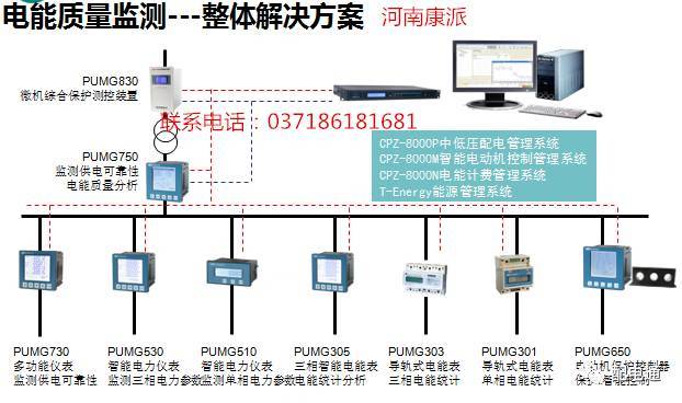 例如，詳細(xì)說明配電柜跳閘和回潮率等原因。