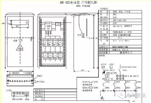 三級(jí)配電、二級(jí)漏電保護(hù)等。配電箱和施工要求(視頻附后)