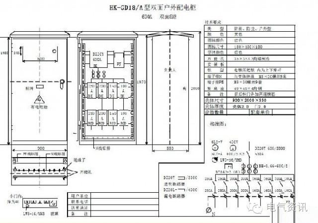 三級(jí)配電、二級(jí)漏電保護(hù)等。配電箱和施工要求(視頻附后)