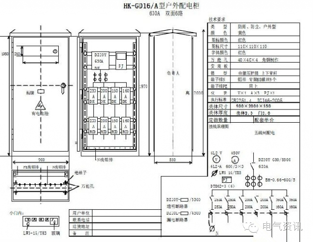 三級(jí)配電、二級(jí)漏電保護(hù)等。配電箱和施工要求(視頻附后)