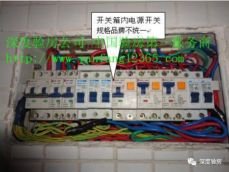 家配電箱不是為了裝飾，這些安全問題必須知道。